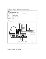 Preview for 56 page of Meridian M3900 series Installation And Administration