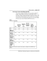 Preview for 59 page of Meridian M3900 series Installation And Administration