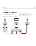 Preview for 4 page of Meridian M6 User Manual