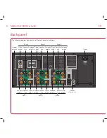 Preview for 4 page of Meridian Media Core 600 User Manual