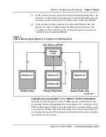 Preview for 17 page of Meridian Meridian 1 Option 11C Mini Technical Reference Manual