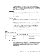 Preview for 21 page of Meridian Meridian 1 Option 11C Mini Technical Reference Manual