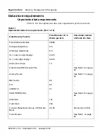 Preview for 30 page of Meridian Meridian 1 Option 11C Mini Technical Reference Manual