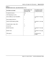 Preview for 33 page of Meridian Meridian 1 Option 11C Mini Technical Reference Manual