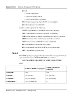 Preview for 36 page of Meridian Meridian 1 Option 11C Mini Technical Reference Manual