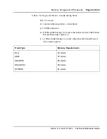 Preview for 45 page of Meridian Meridian 1 Option 11C Mini Technical Reference Manual