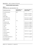 Preview for 48 page of Meridian Meridian 1 Option 11C Mini Technical Reference Manual