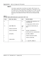 Preview for 56 page of Meridian Meridian 1 Option 11C Mini Technical Reference Manual