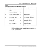 Preview for 57 page of Meridian Meridian 1 Option 11C Mini Technical Reference Manual