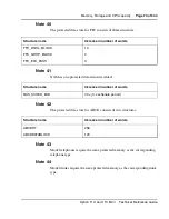 Preview for 73 page of Meridian Meridian 1 Option 11C Mini Technical Reference Manual