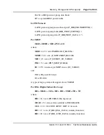 Preview for 75 page of Meridian Meridian 1 Option 11C Mini Technical Reference Manual