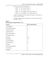 Preview for 77 page of Meridian Meridian 1 Option 11C Mini Technical Reference Manual