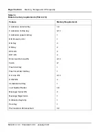 Preview for 78 page of Meridian Meridian 1 Option 11C Mini Technical Reference Manual