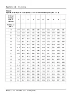 Preview for 122 page of Meridian Meridian 1 Option 11C Mini Technical Reference Manual