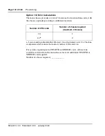 Preview for 140 page of Meridian Meridian 1 Option 11C Mini Technical Reference Manual