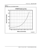 Preview for 155 page of Meridian Meridian 1 Option 11C Mini Technical Reference Manual