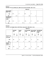 Preview for 161 page of Meridian Meridian 1 Option 11C Mini Technical Reference Manual