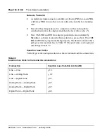 Preview for 164 page of Meridian Meridian 1 Option 11C Mini Technical Reference Manual