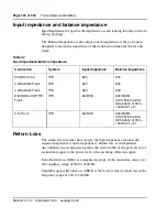 Preview for 166 page of Meridian Meridian 1 Option 11C Mini Technical Reference Manual