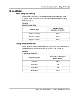 Preview for 173 page of Meridian Meridian 1 Option 11C Mini Technical Reference Manual