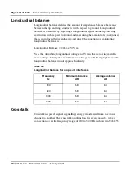 Preview for 174 page of Meridian Meridian 1 Option 11C Mini Technical Reference Manual