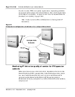 Preview for 178 page of Meridian Meridian 1 Option 11C Mini Technical Reference Manual