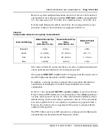 Preview for 179 page of Meridian Meridian 1 Option 11C Mini Technical Reference Manual