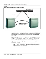 Preview for 182 page of Meridian Meridian 1 Option 11C Mini Technical Reference Manual