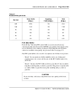 Preview for 183 page of Meridian Meridian 1 Option 11C Mini Technical Reference Manual