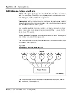 Preview for 188 page of Meridian Meridian 1 Option 11C Mini Technical Reference Manual