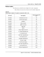 Preview for 191 page of Meridian Meridian 1 Option 11C Mini Technical Reference Manual