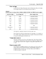 Preview for 201 page of Meridian Meridian 1 Option 11C Mini Technical Reference Manual