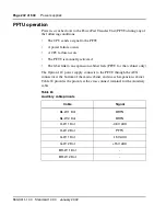 Preview for 202 page of Meridian Meridian 1 Option 11C Mini Technical Reference Manual