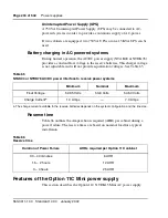 Preview for 204 page of Meridian Meridian 1 Option 11C Mini Technical Reference Manual