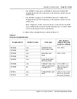 Preview for 211 page of Meridian Meridian 1 Option 11C Mini Technical Reference Manual