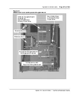 Preview for 215 page of Meridian Meridian 1 Option 11C Mini Technical Reference Manual