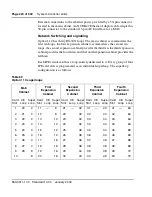 Preview for 220 page of Meridian Meridian 1 Option 11C Mini Technical Reference Manual