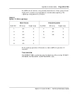 Preview for 225 page of Meridian Meridian 1 Option 11C Mini Technical Reference Manual