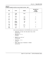 Preview for 233 page of Meridian Meridian 1 Option 11C Mini Technical Reference Manual