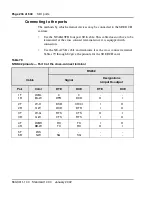 Preview for 236 page of Meridian Meridian 1 Option 11C Mini Technical Reference Manual