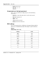 Preview for 240 page of Meridian Meridian 1 Option 11C Mini Technical Reference Manual