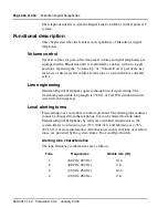 Preview for 266 page of Meridian Meridian 1 Option 11C Mini Technical Reference Manual