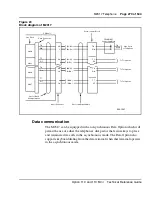 Preview for 279 page of Meridian Meridian 1 Option 11C Mini Technical Reference Manual