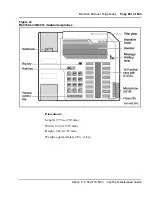 Preview for 287 page of Meridian Meridian 1 Option 11C Mini Technical Reference Manual