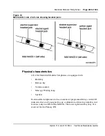 Preview for 289 page of Meridian Meridian 1 Option 11C Mini Technical Reference Manual