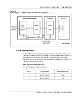 Preview for 299 page of Meridian Meridian 1 Option 11C Mini Technical Reference Manual