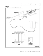 Preview for 303 page of Meridian Meridian 1 Option 11C Mini Technical Reference Manual