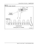 Preview for 305 page of Meridian Meridian 1 Option 11C Mini Technical Reference Manual