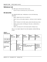 Preview for 310 page of Meridian Meridian 1 Option 11C Mini Technical Reference Manual