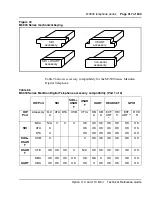 Preview for 317 page of Meridian Meridian 1 Option 11C Mini Technical Reference Manual